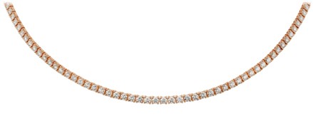 Cartier Jewellery » Necklaces » Classic Diamonds » N7424151
